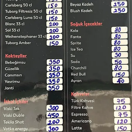 Barba Urla